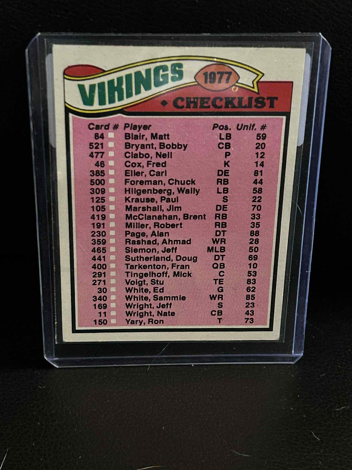 Vikings Checklist #215 | 1977 Topps Football