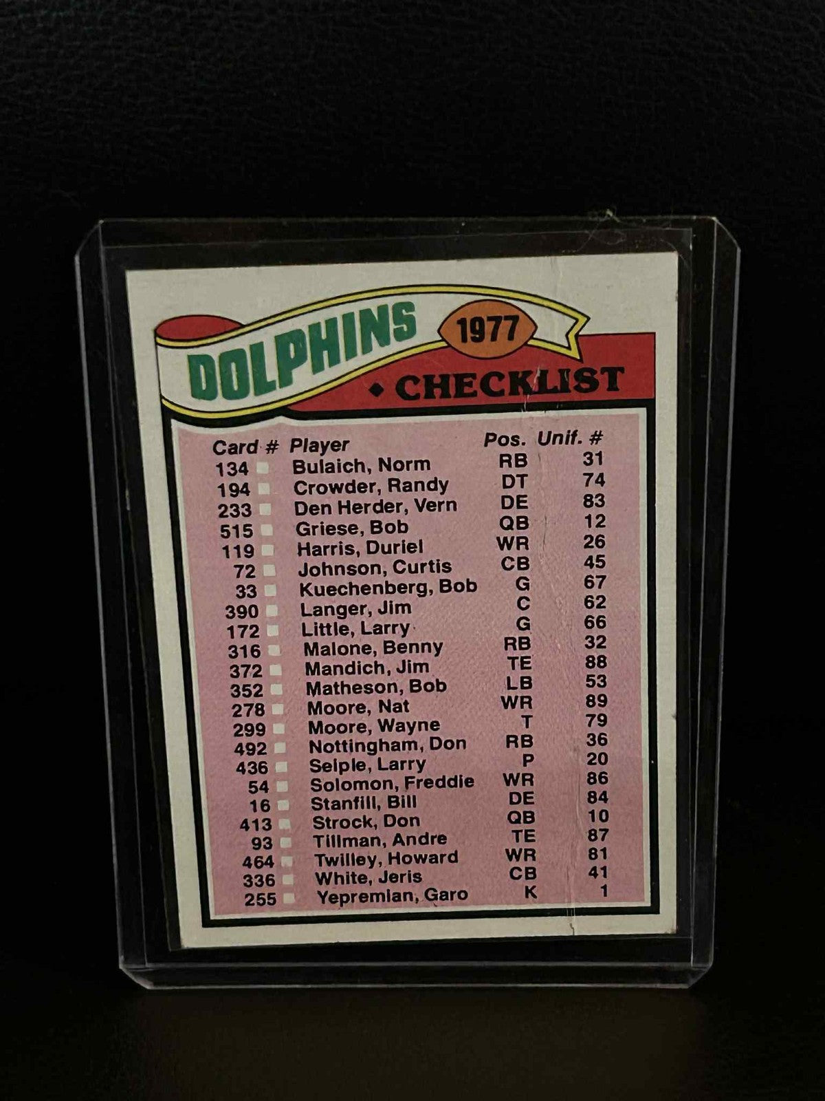 Dolphins Checklist #214 | 1977 Topps Football